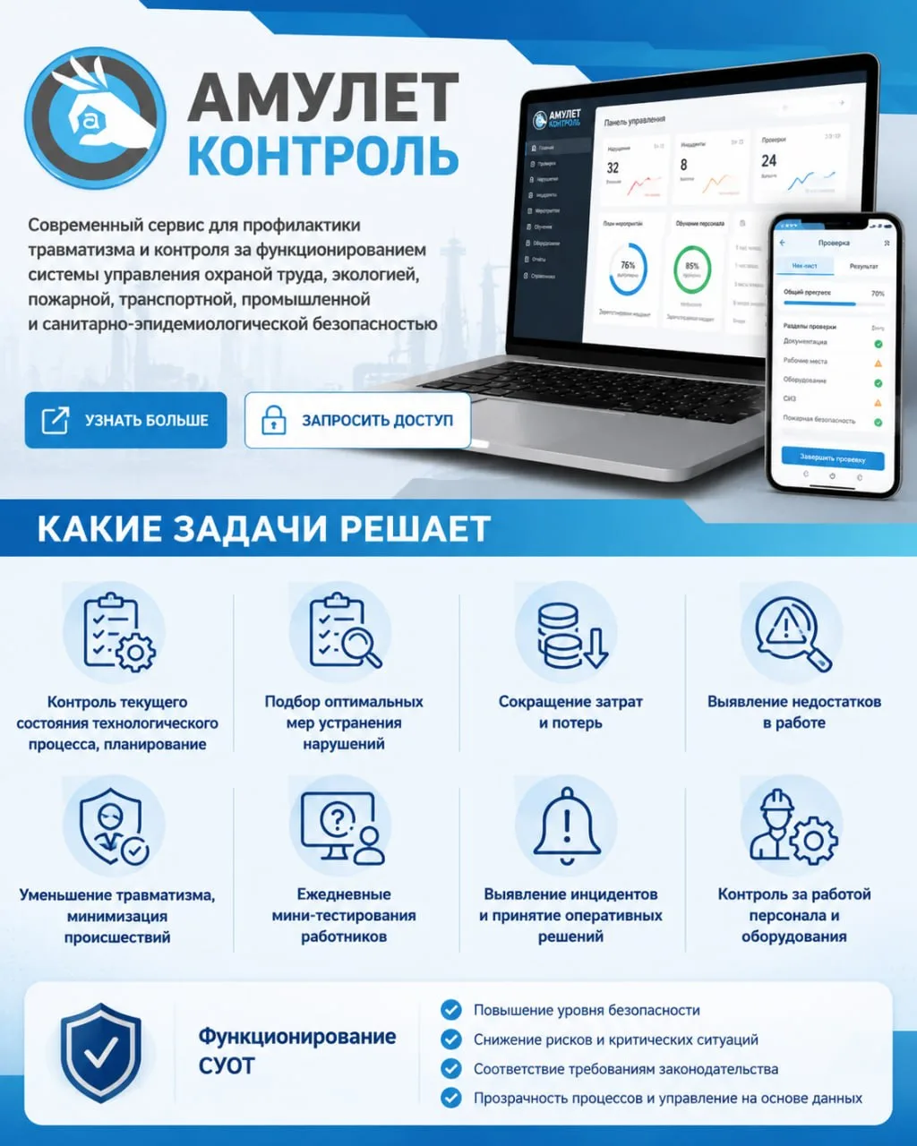 АС "АмулетКонтроль" - автоматический сервис для управления безопасностью на предприятии.