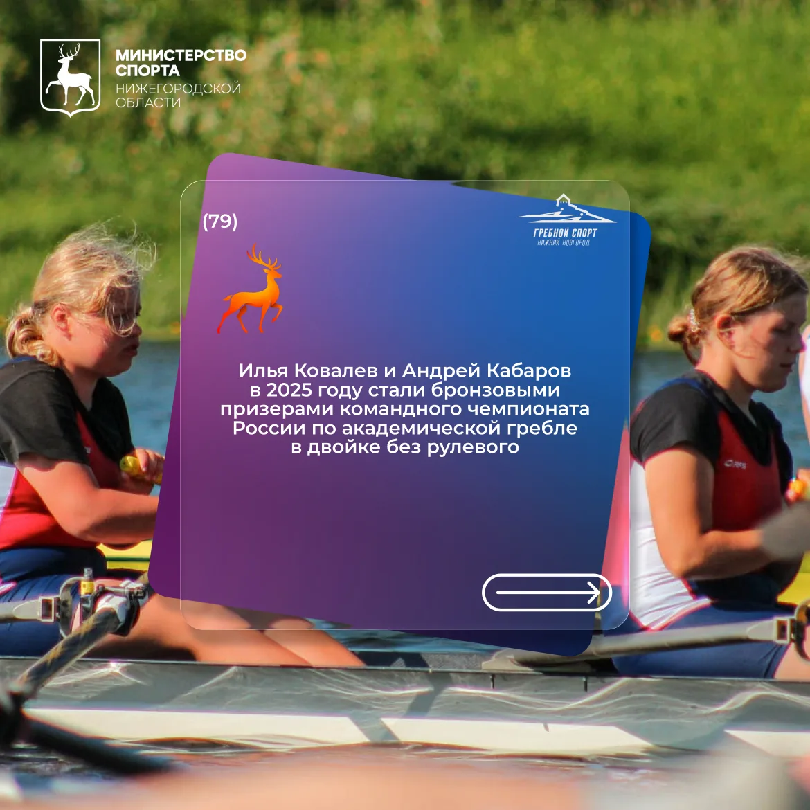 Факты о развитии гребного спорта на нижегородской земле! 🚣