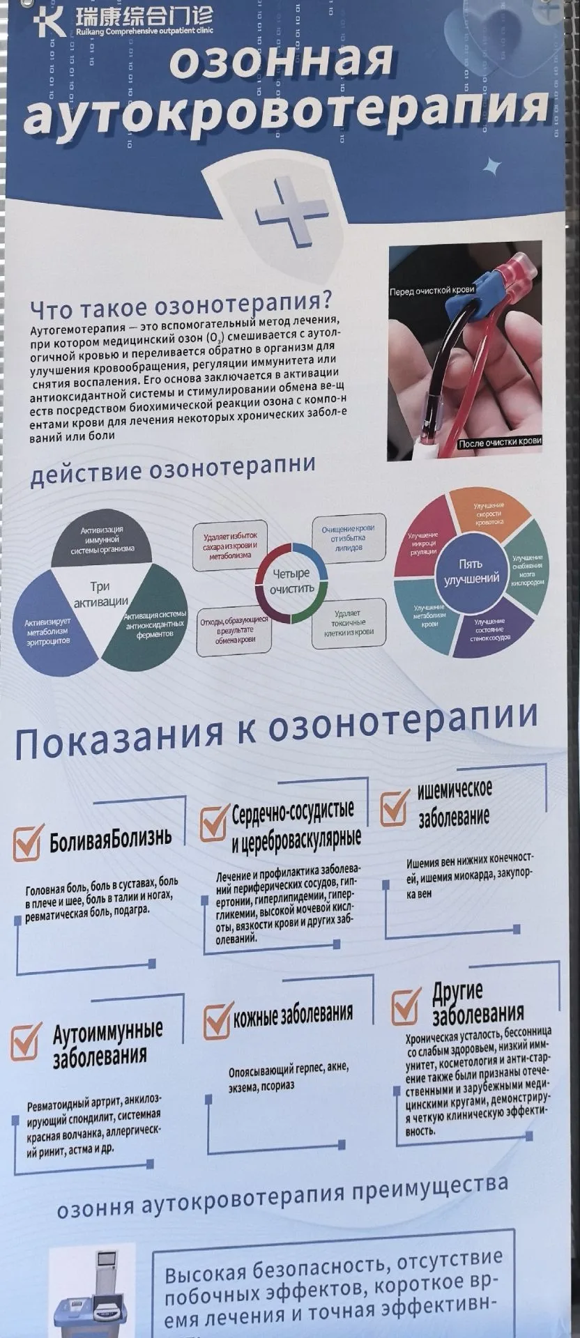 Озоновые капельницы
 В клинике доступна процедура озонотерапии.

Применяется как часть комплексных п