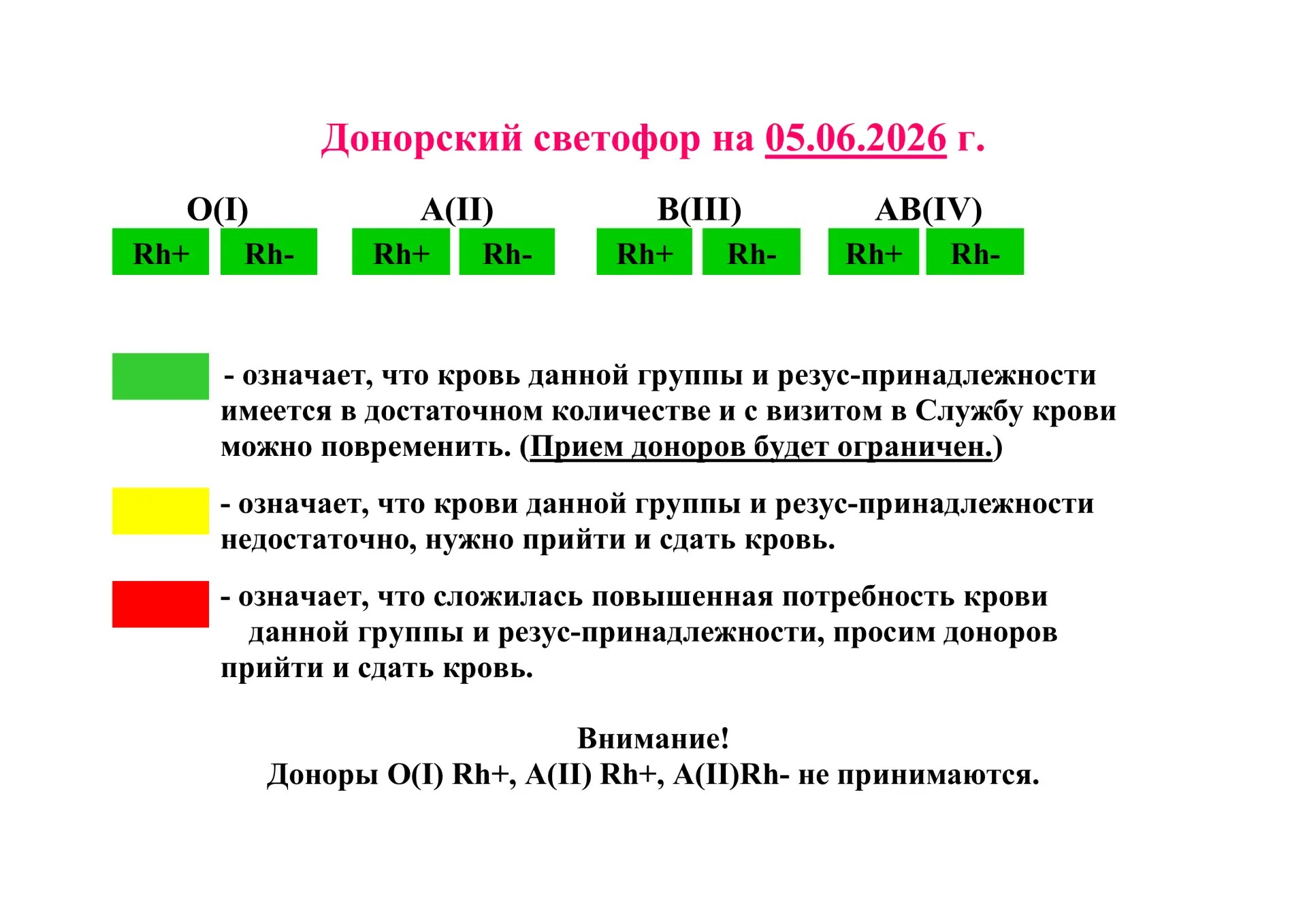 Донорский светофор