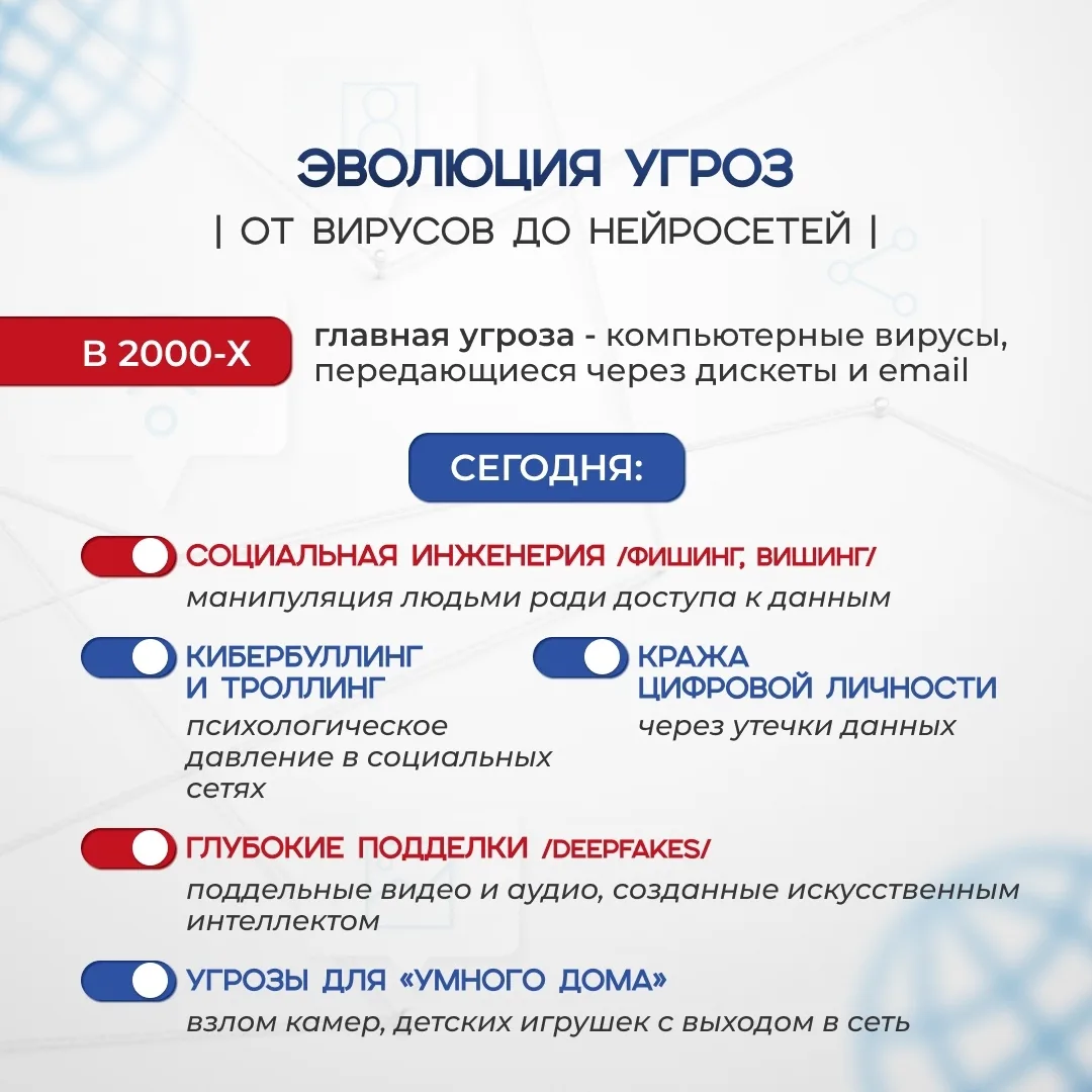 День в календаре   Как сделать интернет безопасным для себя и своих близких? Сегодня, во Всемирный д