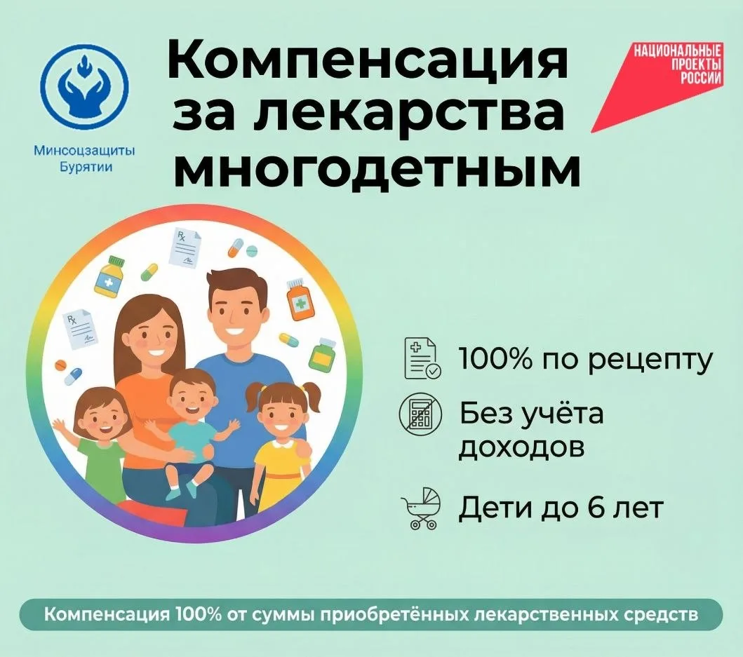 Многодетные семьи Бурятии получают 100% компенсацию за лекарства детям до 6 лет

Забота о здоровье м