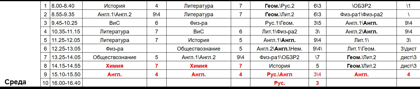 Расписание уроков на завтра (среда):