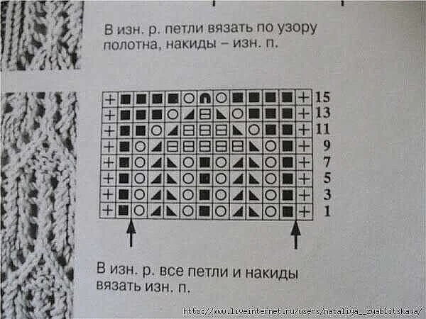 Очень красивый узор спицами  🧶 Вязание на каждый день