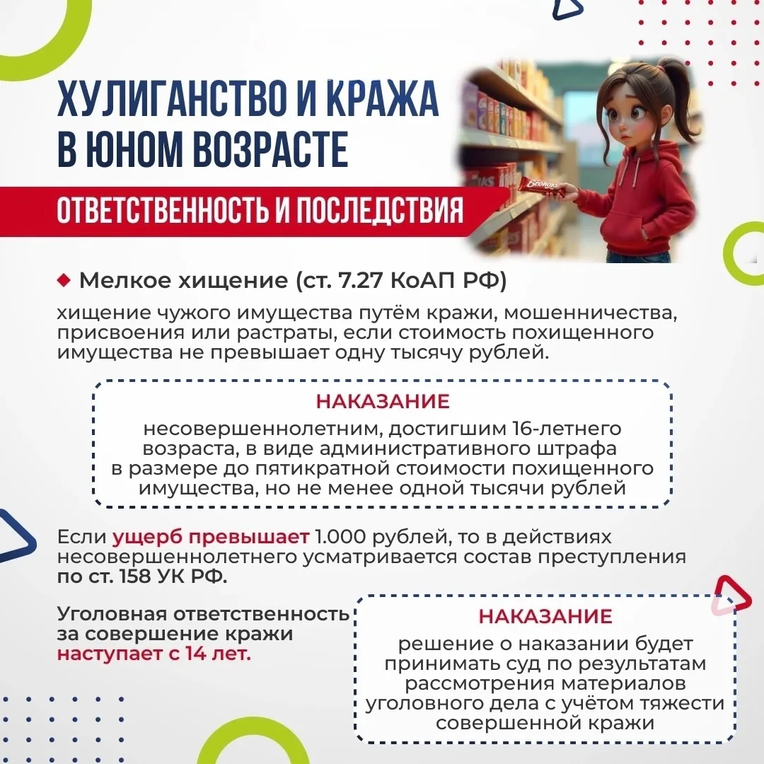 «Кража — это не шутка: ответственность и последствия»