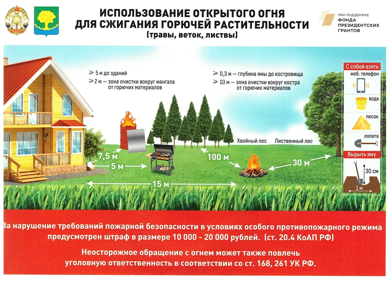 Сотрудники ОНД и ПР по Суворовскому и Дубенскому районам напоминают: как уберечь себя и...
