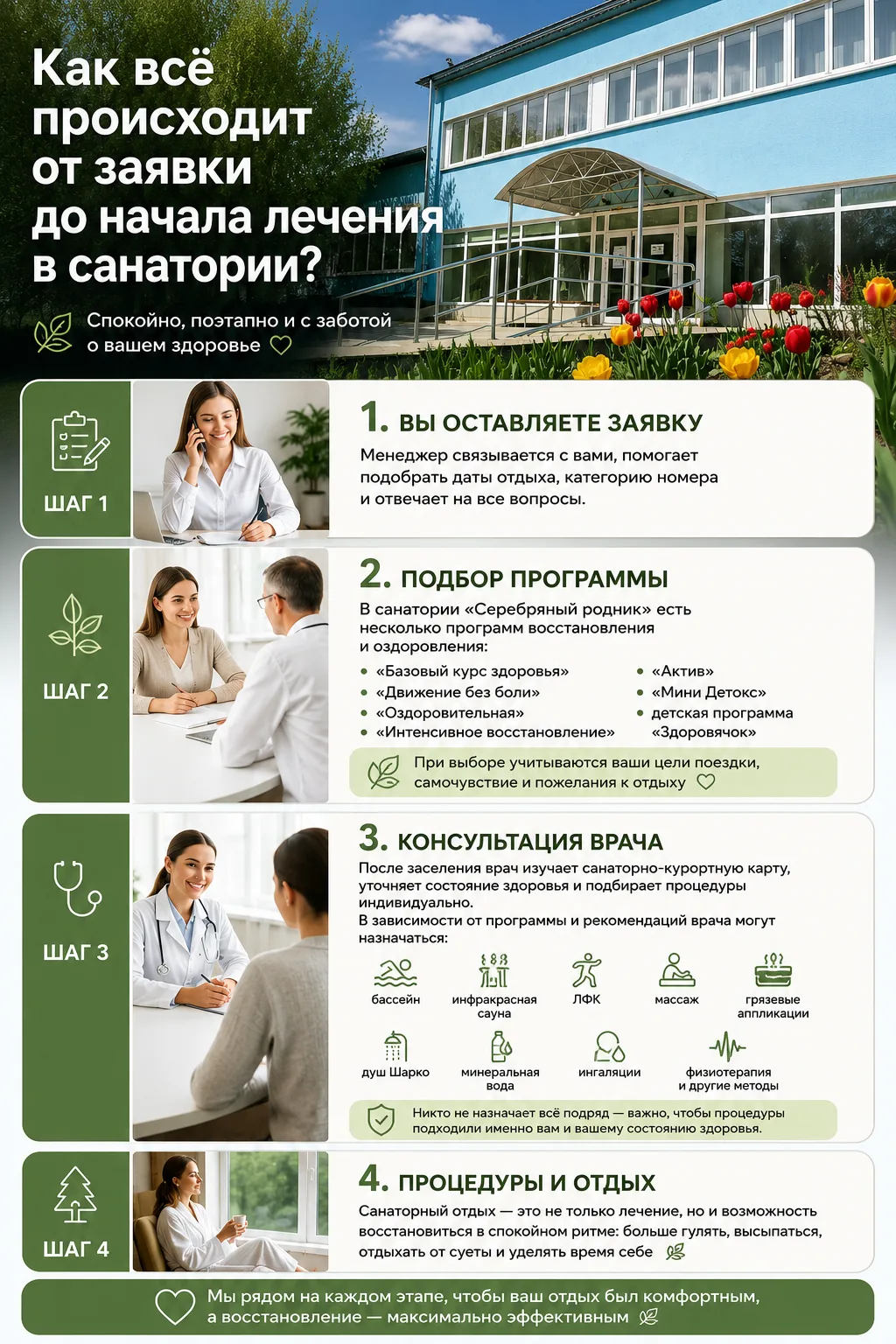 Как всё происходит от заявки до начала лечения в санатории? 🌿
Многие переживают перед поездкой: как