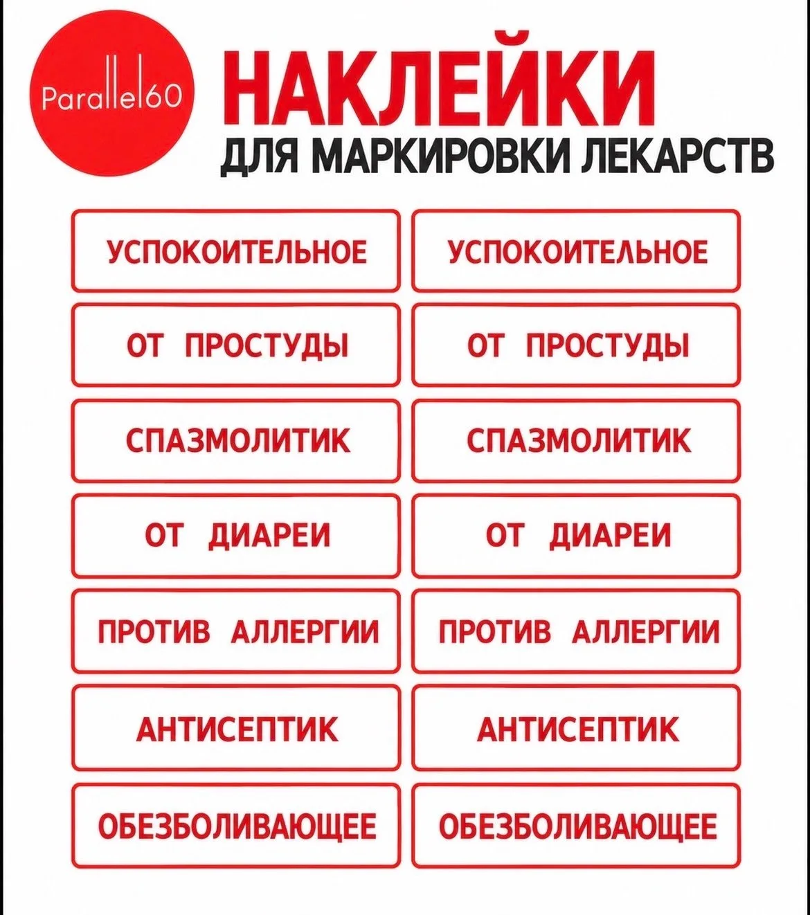 💊 Аптечка в путешествие: что взять с собой ✈️