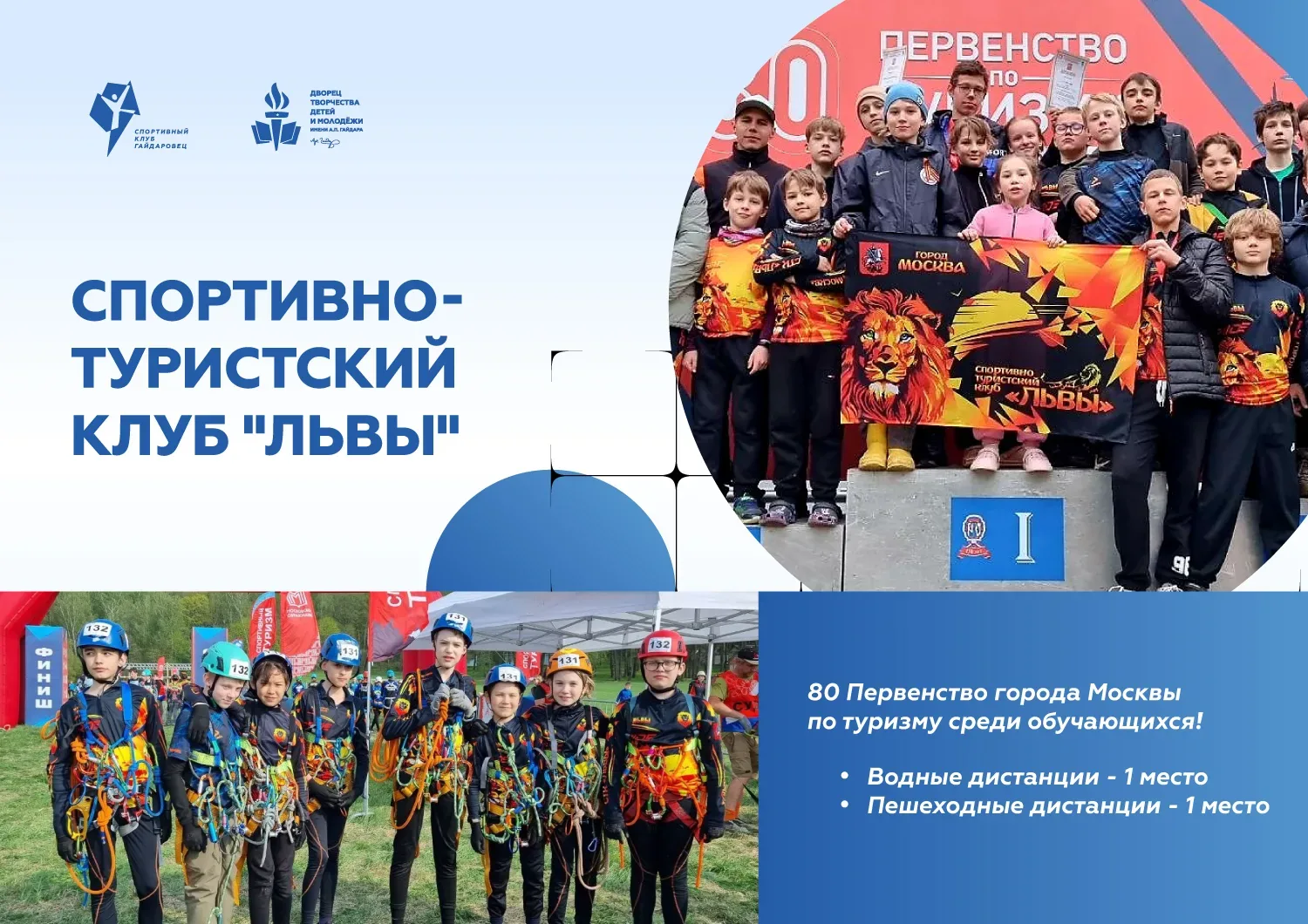 🏕 Победы спортивно-туристского клуба «ЛЬВЫ» на 80-м Первенстве Москвы по туризму среди...