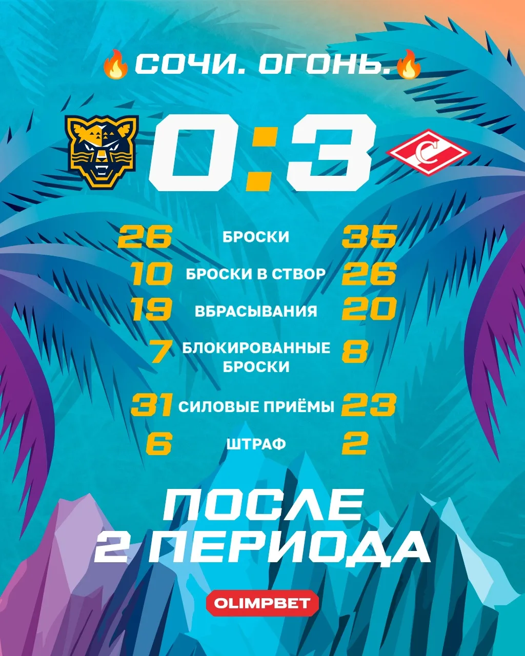 Цифры двух периодов