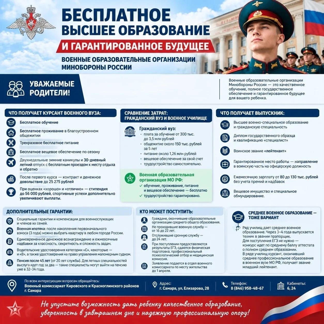Уважаемые родители!