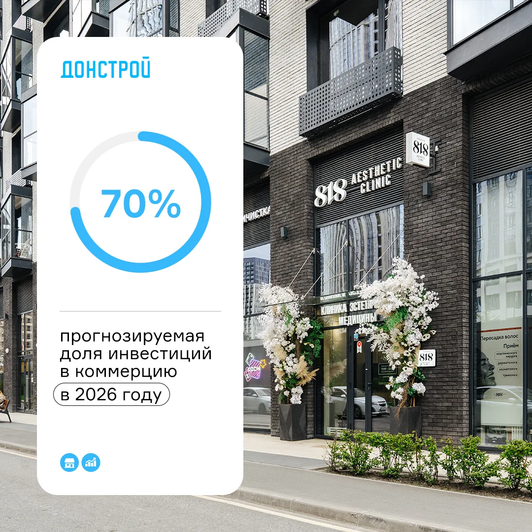 Инвестиционный прилив