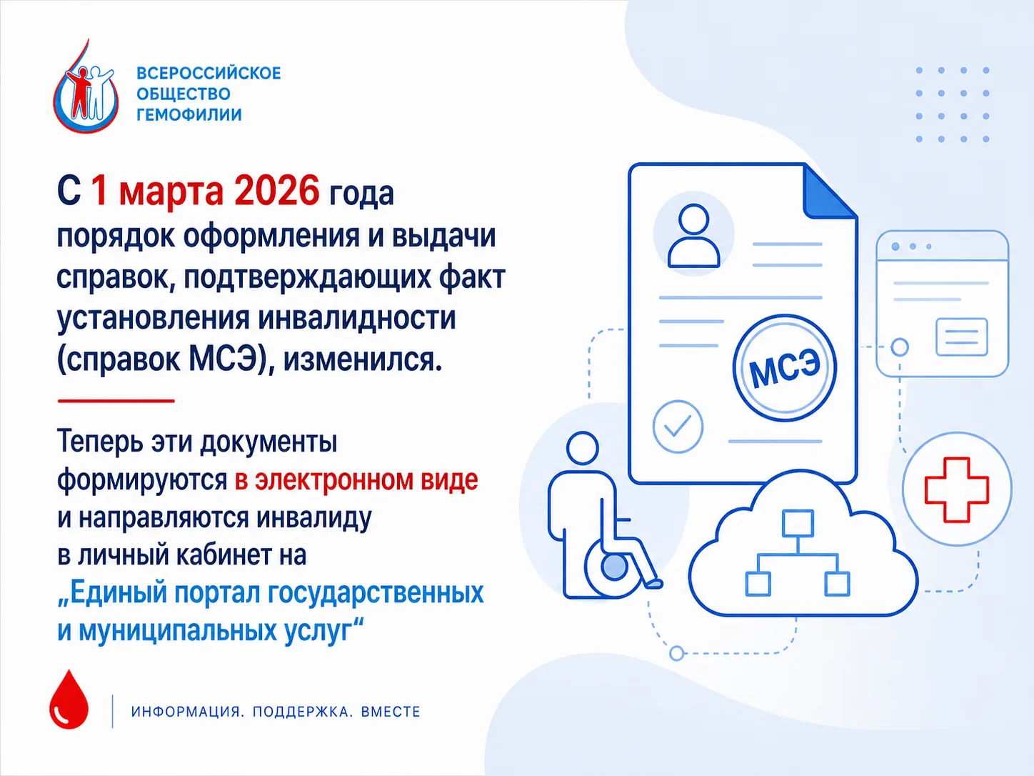 ❗️ОБРАТИТЕ ВНИМАНИЕ НА ИЗМЕНЕНИЯ