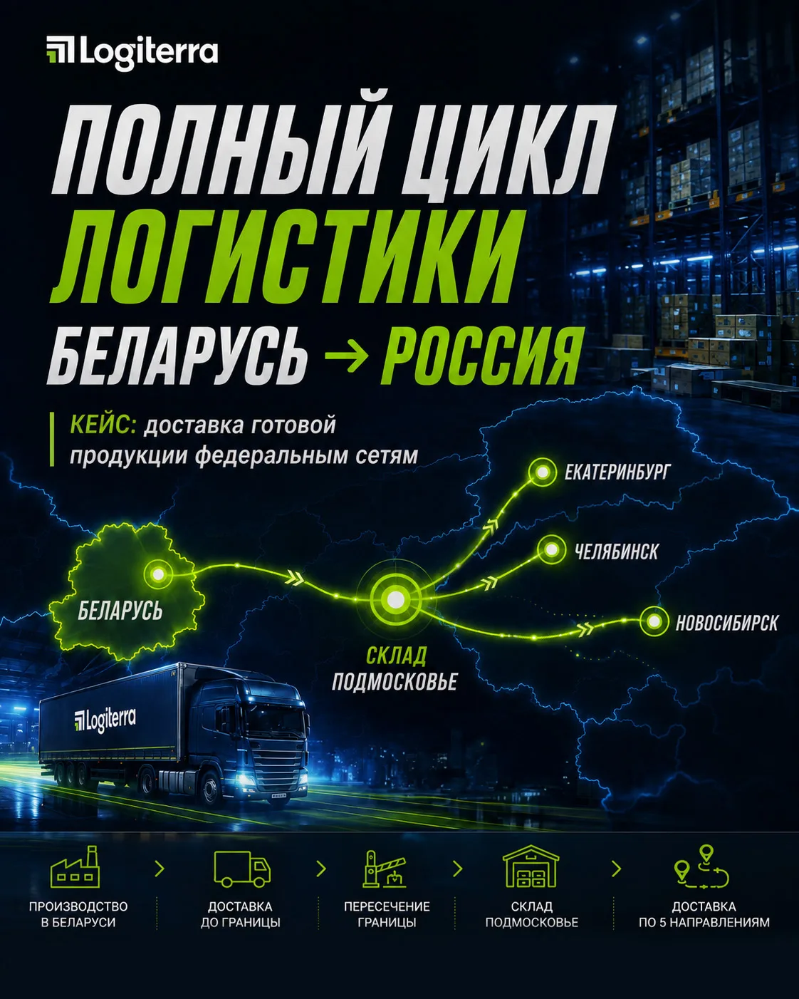 Логистика между Россией и Беларусью — в обе стороны