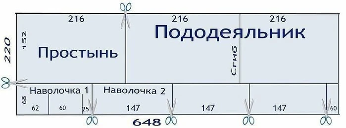 РАСКРОЙ ПОСТЕЛЬНОГО БЕЛЬЯ