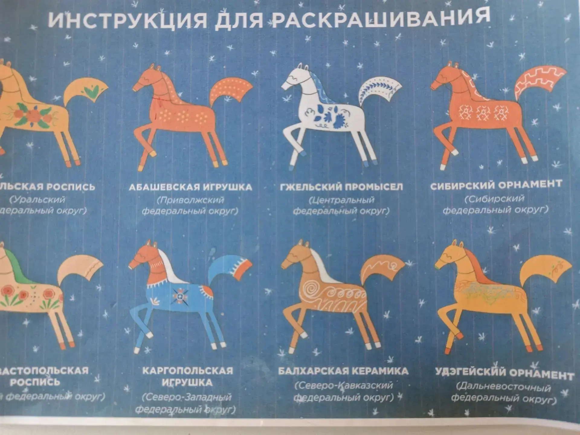 🎨 Одна страна – много традиций!

Сегодня мы изучали народные росписи от Урала до Дальнего Востока. 
