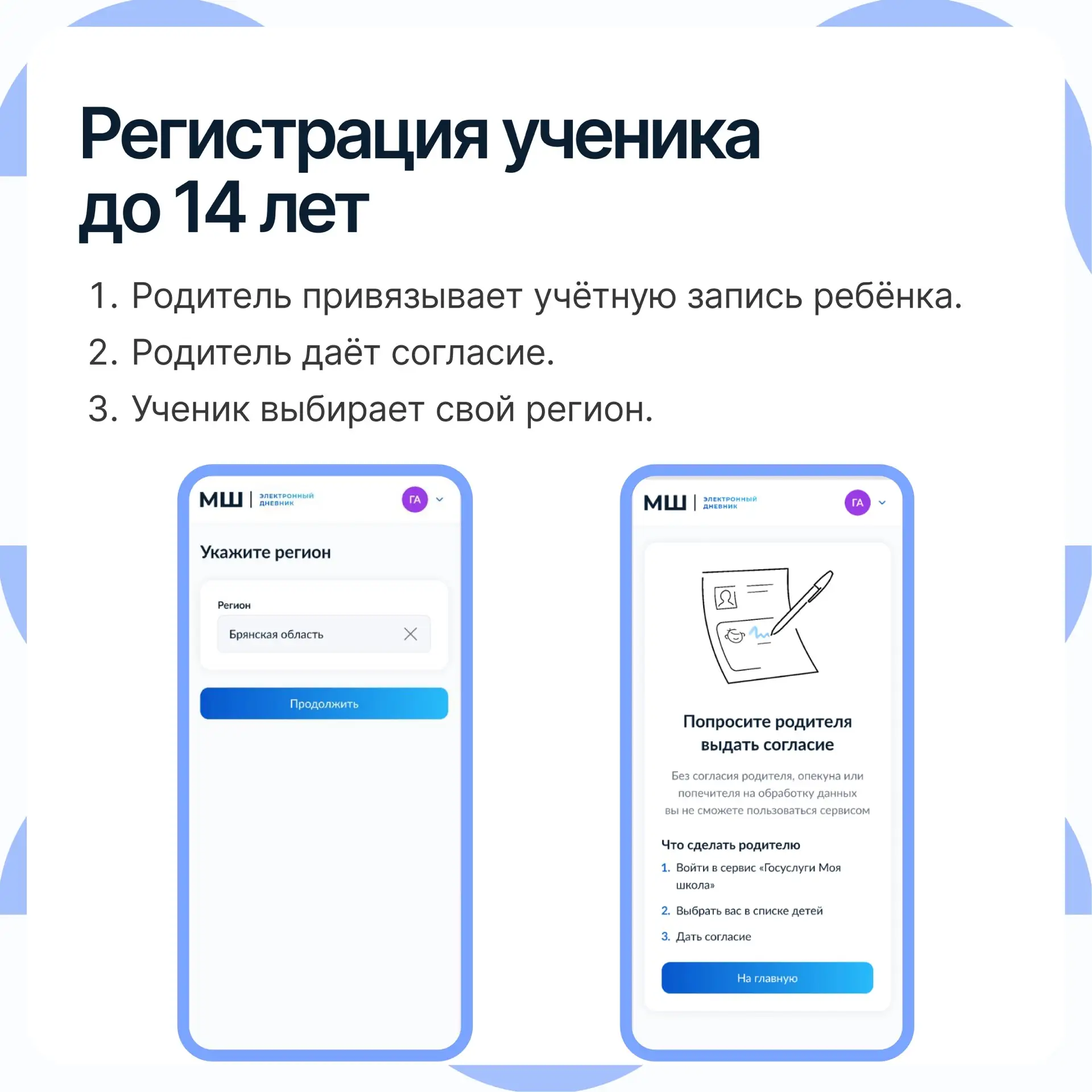 Уважаемые родители и учащиеся, ГБОУ СОШ 377 начинает пользование универсальной библиотекой цифрового