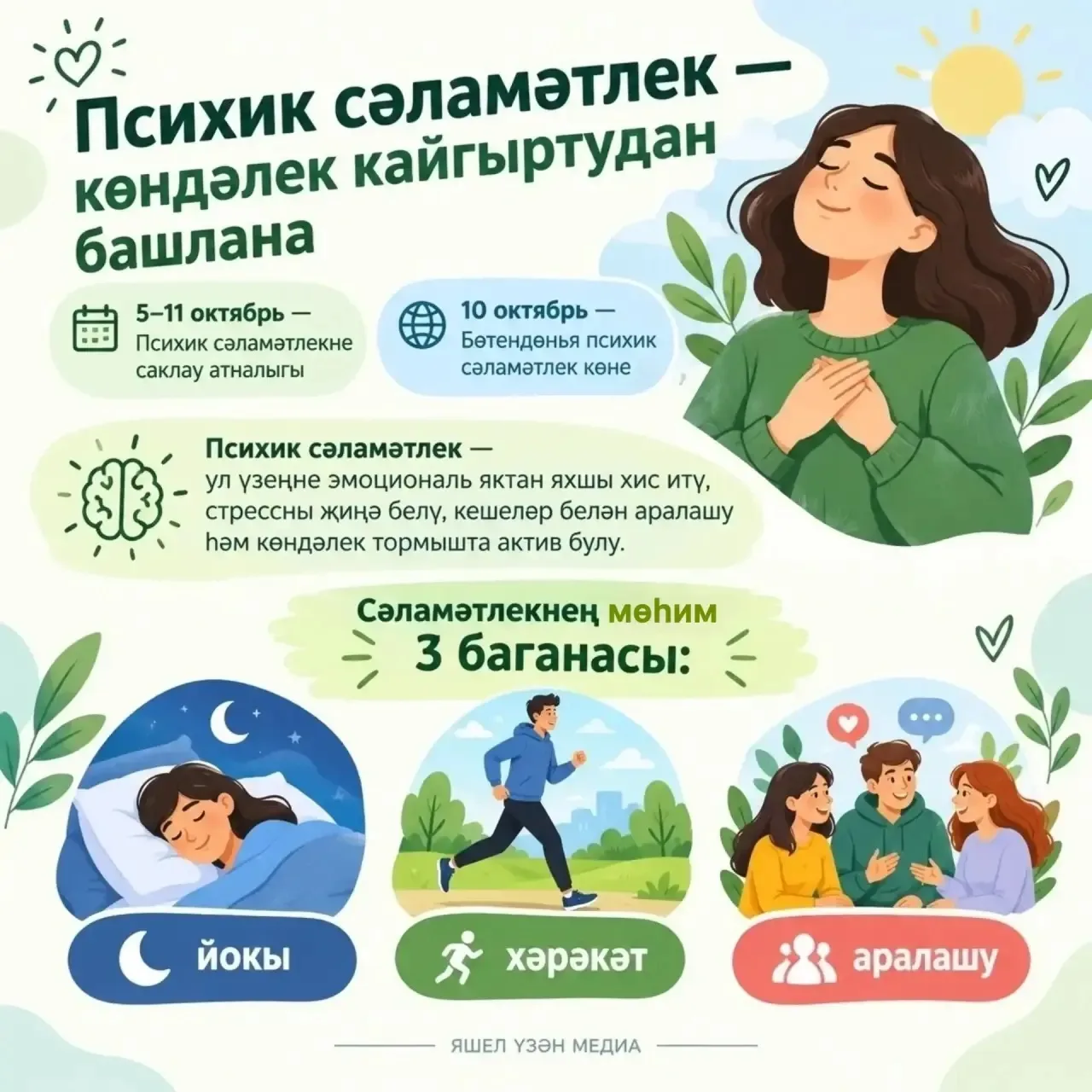 🧠 Психик сәламәтлек — үзең турында кайгыртуның мөһим өлеше