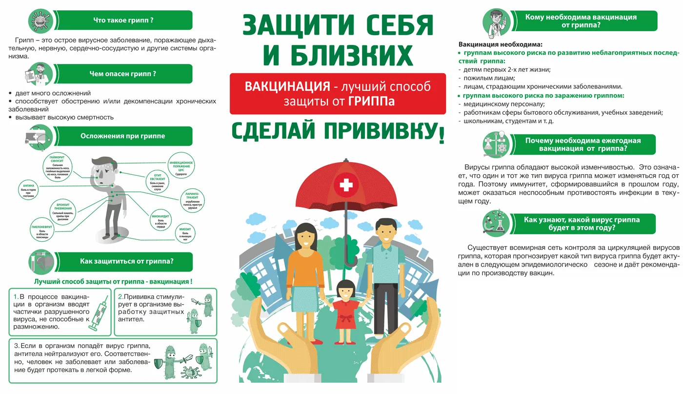 В целях предупреждения возникновения и распространения гриппа, обеспечения санитарно-эп...