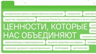 💢Цикл внеурочных занятий «Разговоры о Важном»