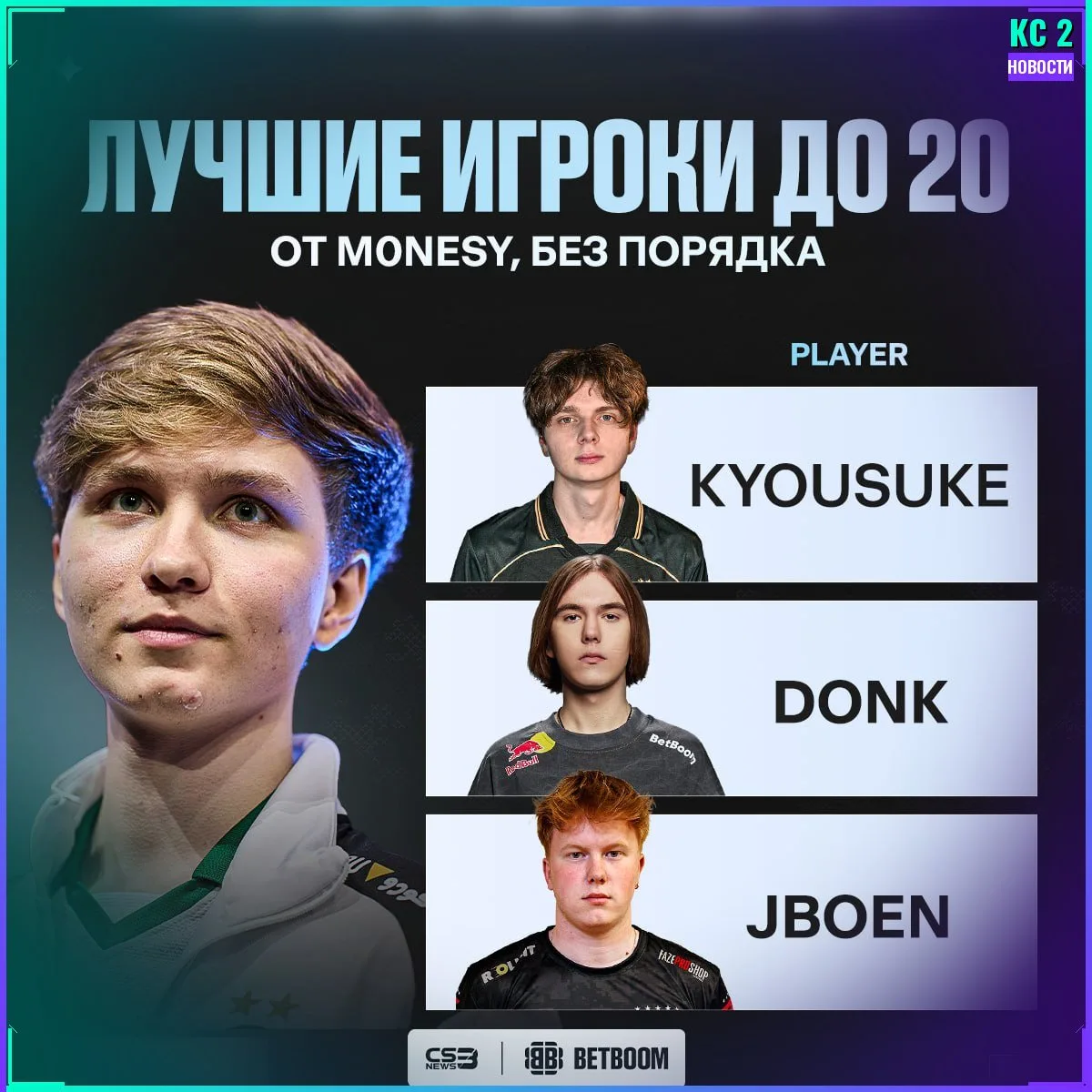 🎯 m0NESY выделил JBOEN как будущую звезду
