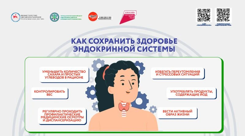 Основные меры профилактики заболеваний эндокринной системы