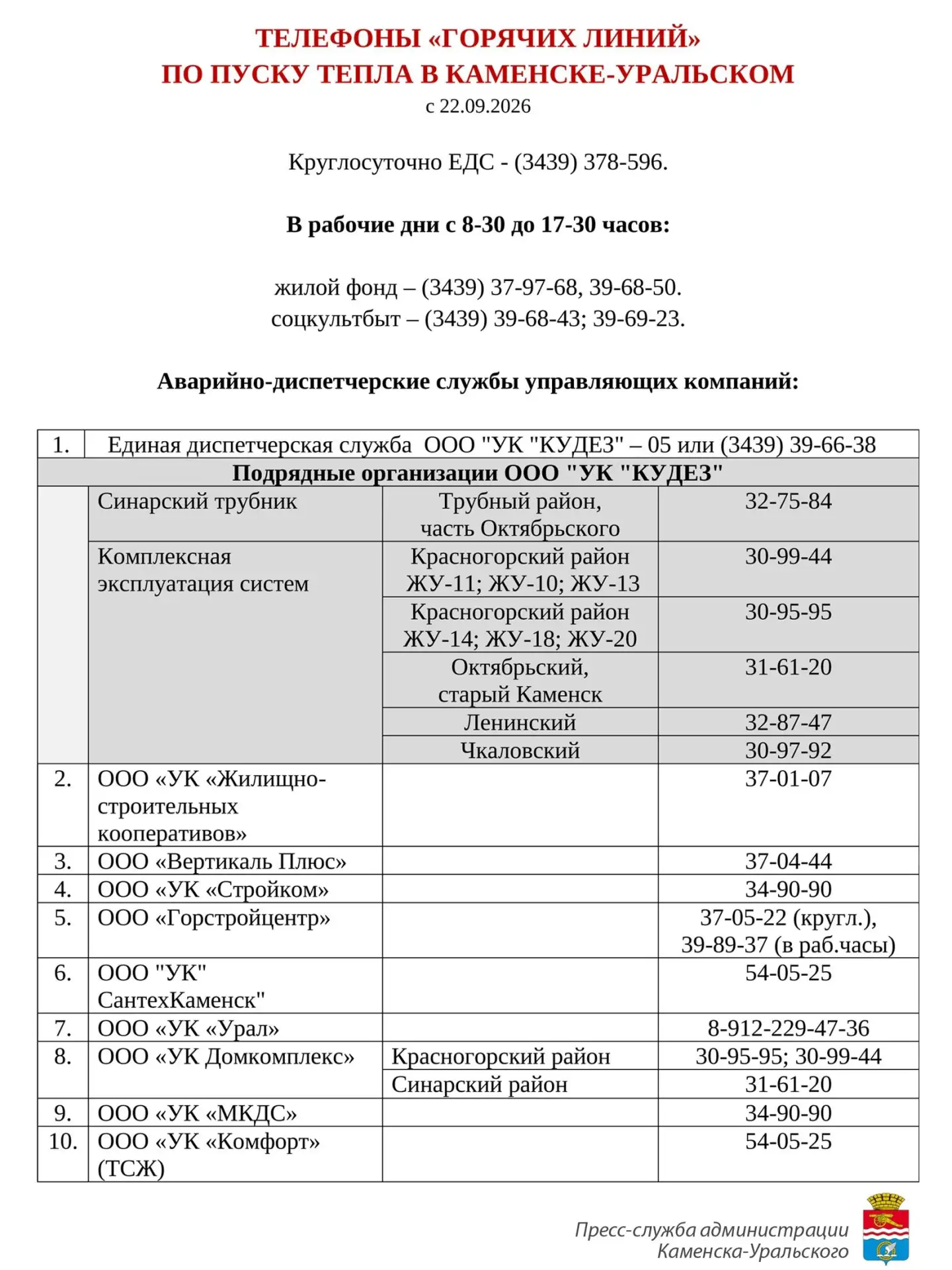 Каменск-Уральский: куда звонить, если дома холодно