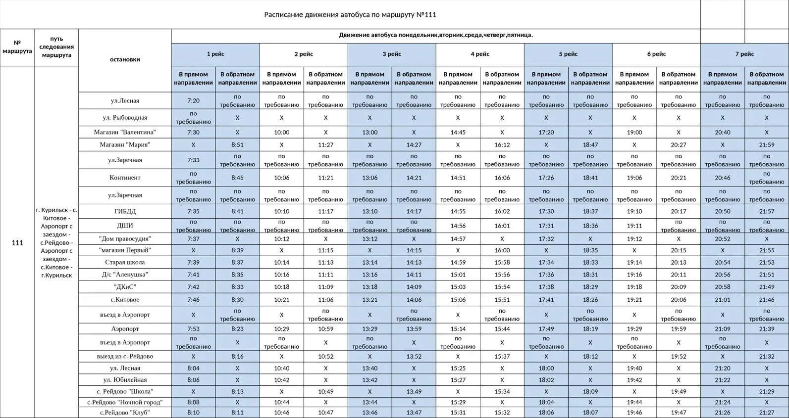 Уважаемые жители и гости Курильского муниципального округа!

С 1 августа 2026 года изменяется распис