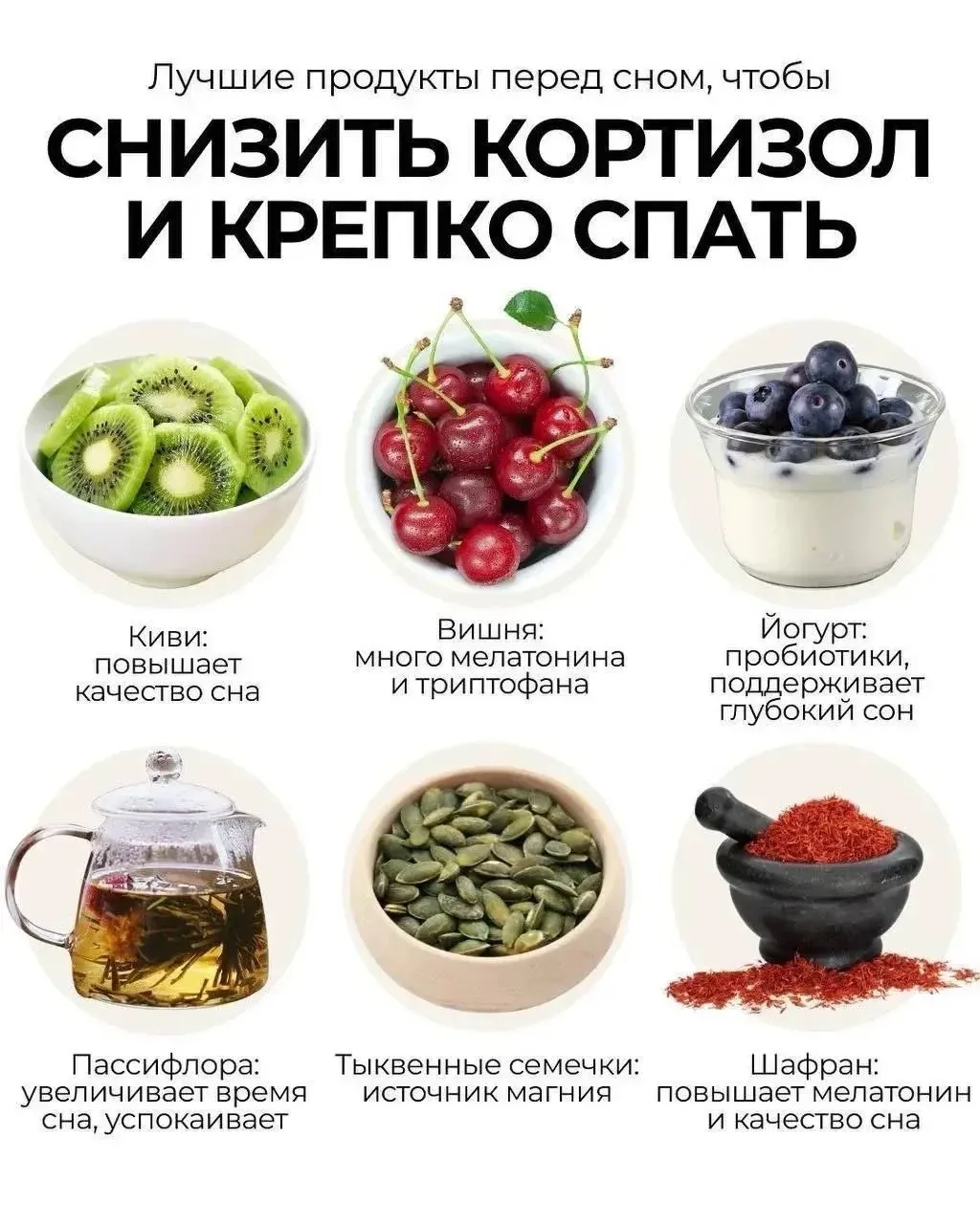 Снижаем кортизол, гормон стресса — нутрициологи показали  шпаргалку с продуктами, которые улучшают н