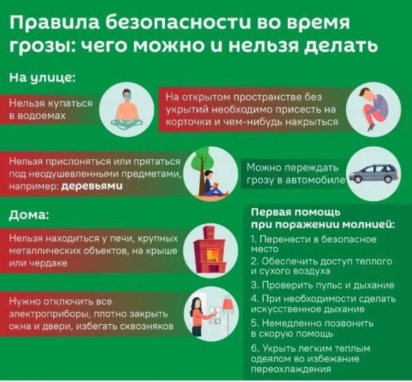 ⚡⚡⚡ПРАВИЛА ПОВЕДЕНИЯ ВО ВРЕМЯ ГРОЗЫ