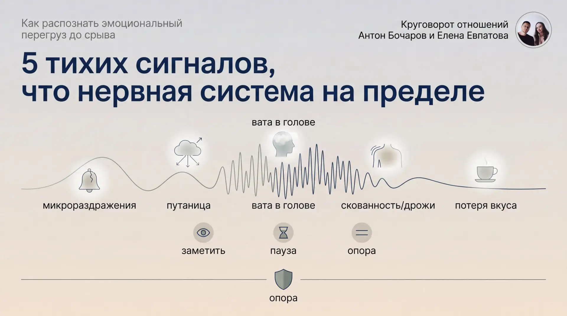Мы часто ждём «большого срыва», чтобы признать: «я перегружен». Но нужно научиться заме...