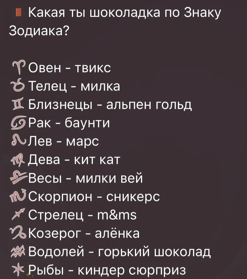 💋 Какая ты шоколадка по Знаку Зодиака