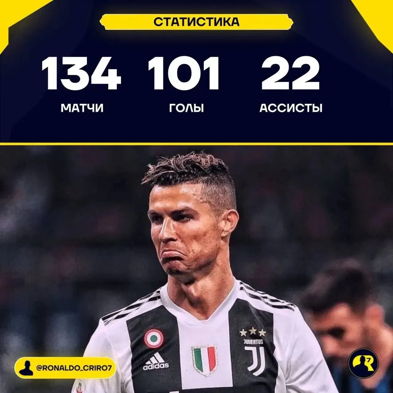 📊 Статистика Роналду в «Ювентусе»: