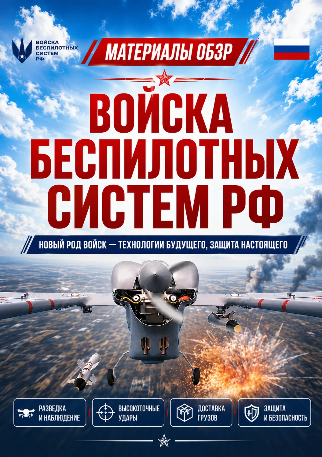 🚁 БПЛА - одна из главных тем новой программы ОБЗР.  Продолжаем публикацию серии материалов «Состав 
