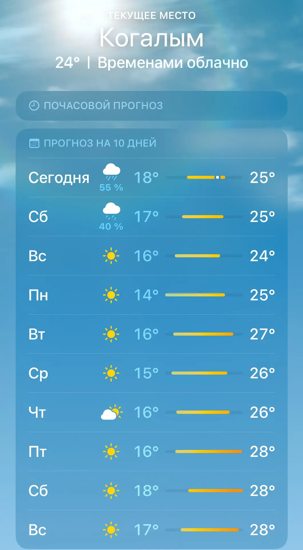 Доброе утро, Когалым!