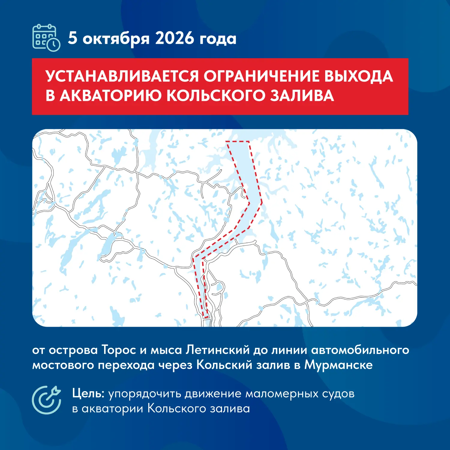 🛟 По решению Оперштаба с 5 октября в Мурманской области вступает в силу новый порядок ...