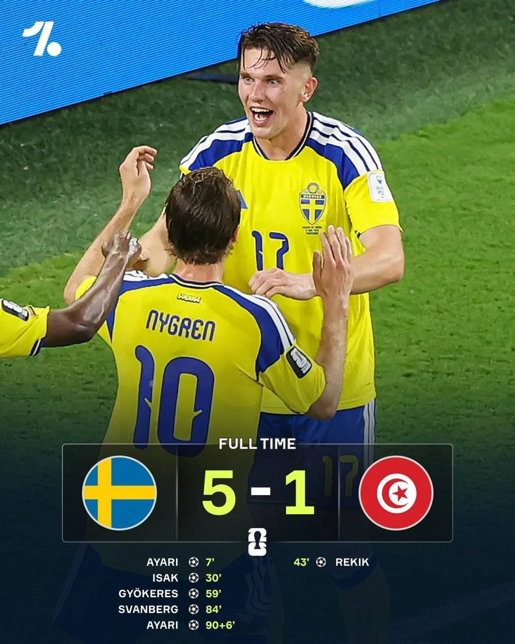 🇸🇪 ШВЕЦИЯ ГРОМИТ ТУНИС В ПЕРВОМ МАТЧЕ НА ЧМ-2026