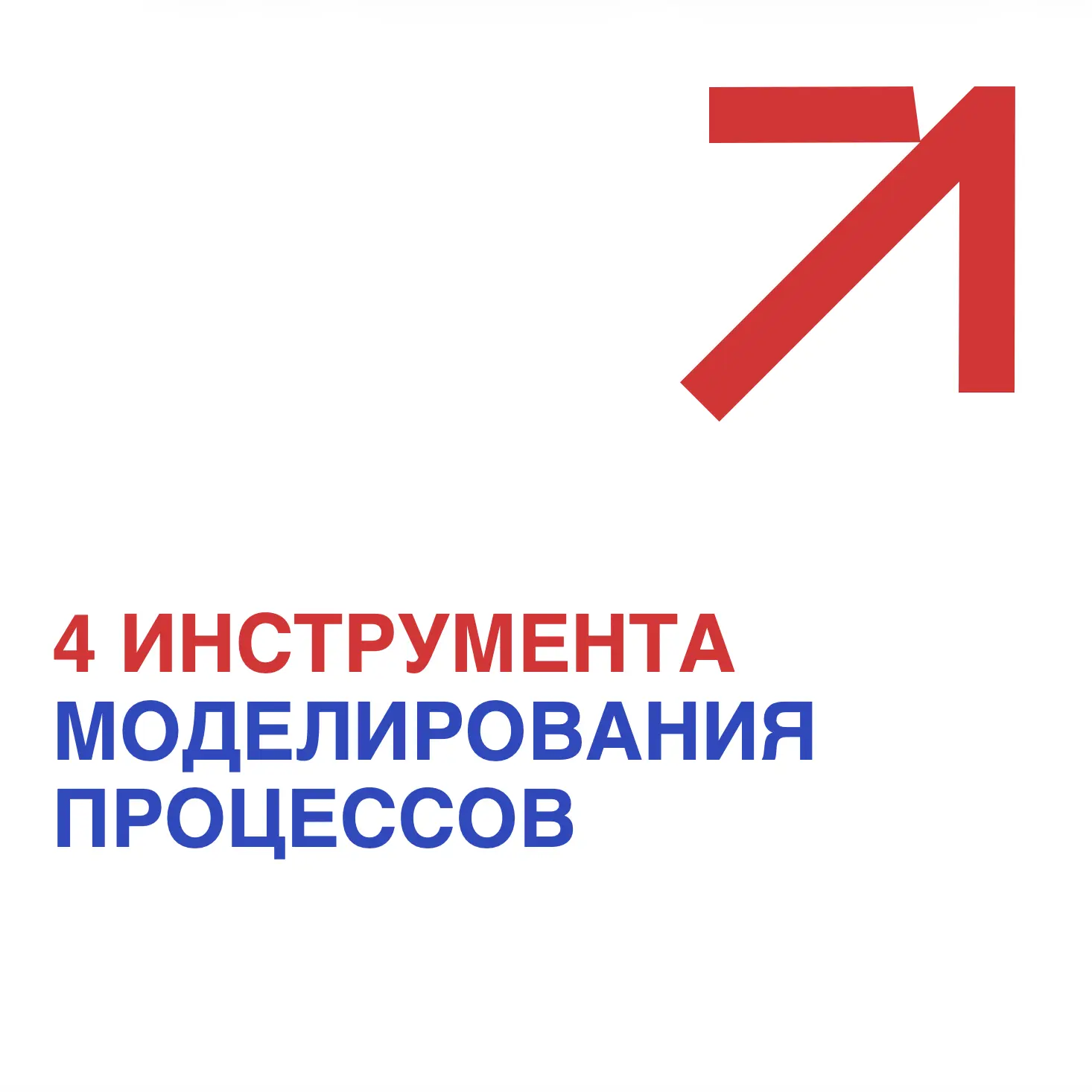 Как использовать карты процесса для выявления проблем