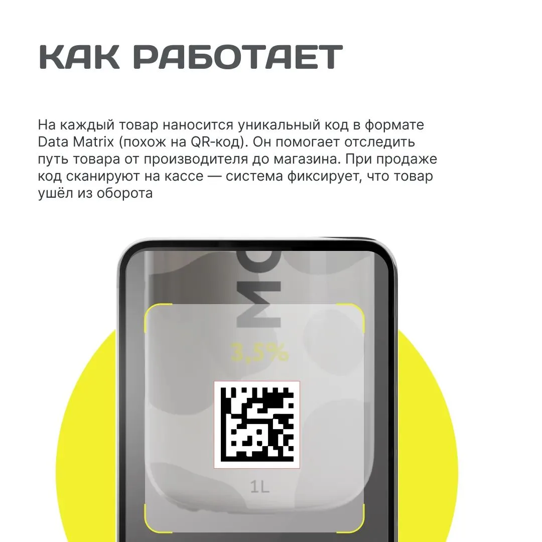 Путь товара от конвейера до корзины покупателя – тайна, покрытая мраком? Вовсе нет! «Че...