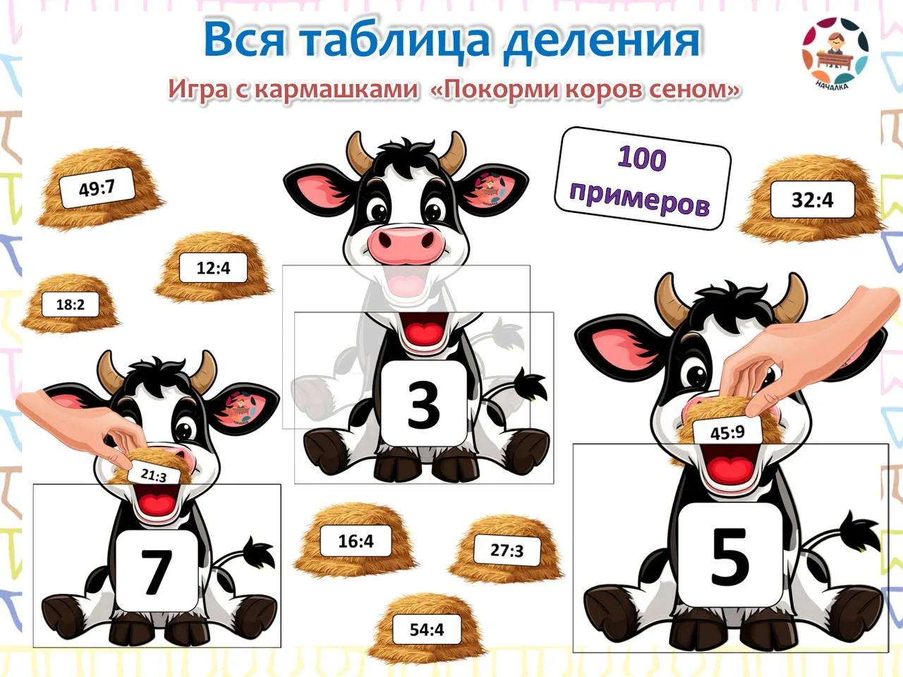 Дидактическая игра по математике. Табличное деление.
