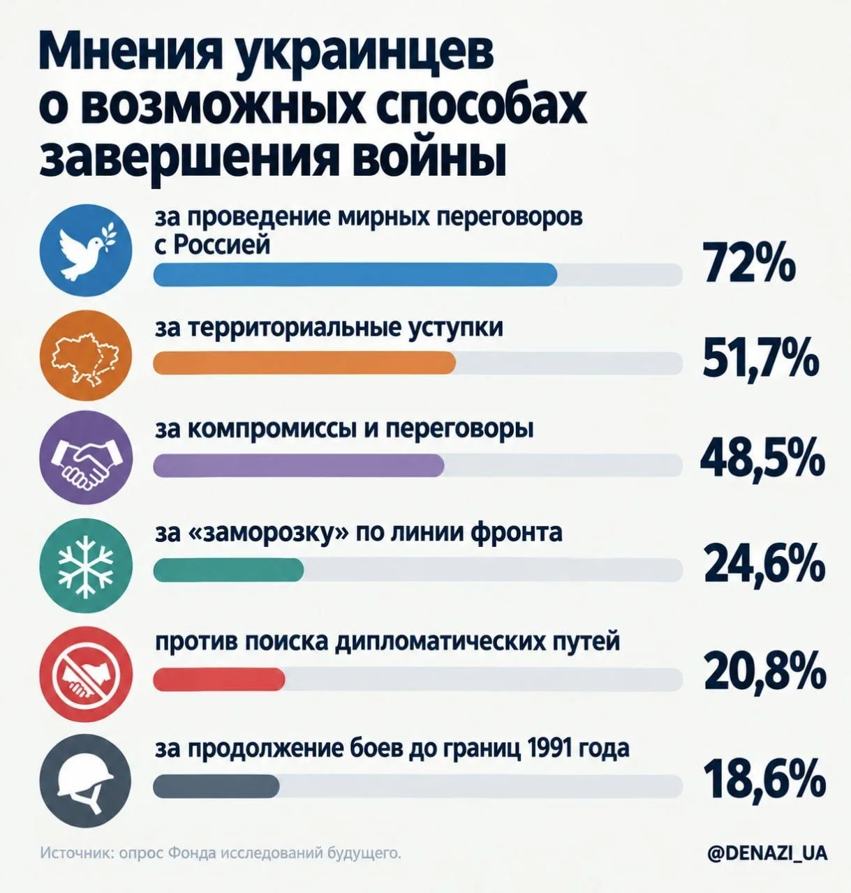 Мисливец Егор в МАХ