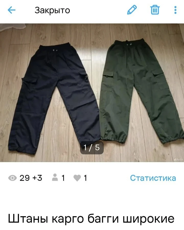 Итоги недели на Авито 24-30 августа