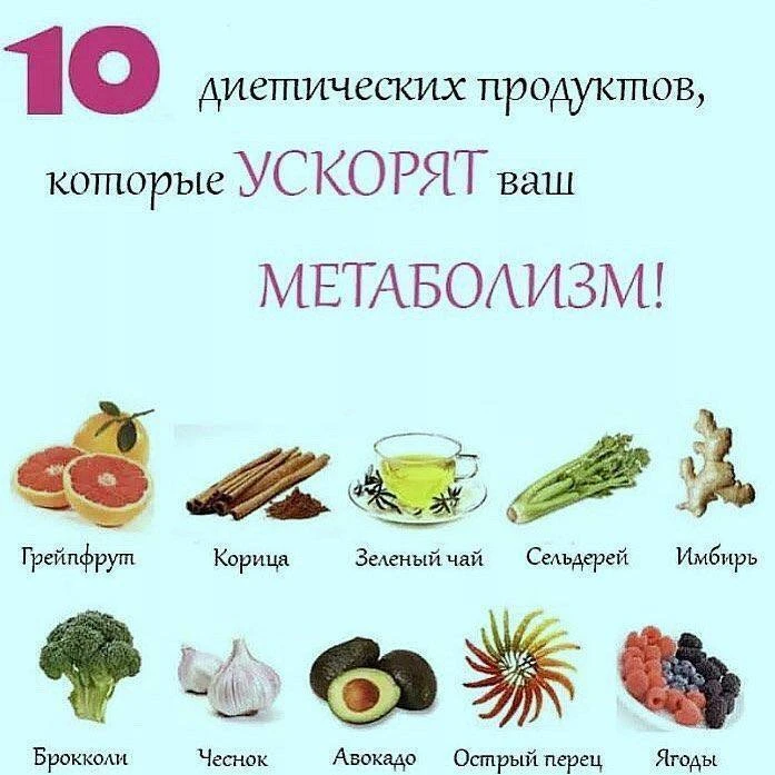 10 диетических продуктов, которые ускорят ваш метаболизм