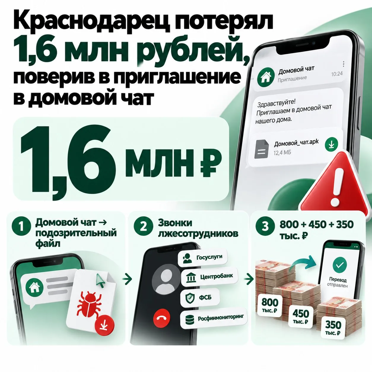 Краснодарец потерял 1,6 млн рублей, поверив в приглашение в домовой чат