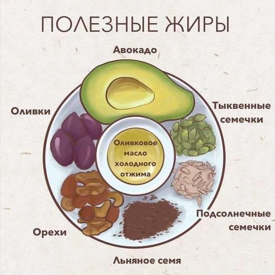 Изображение 1 к публикации «Клятва Гиппократа»