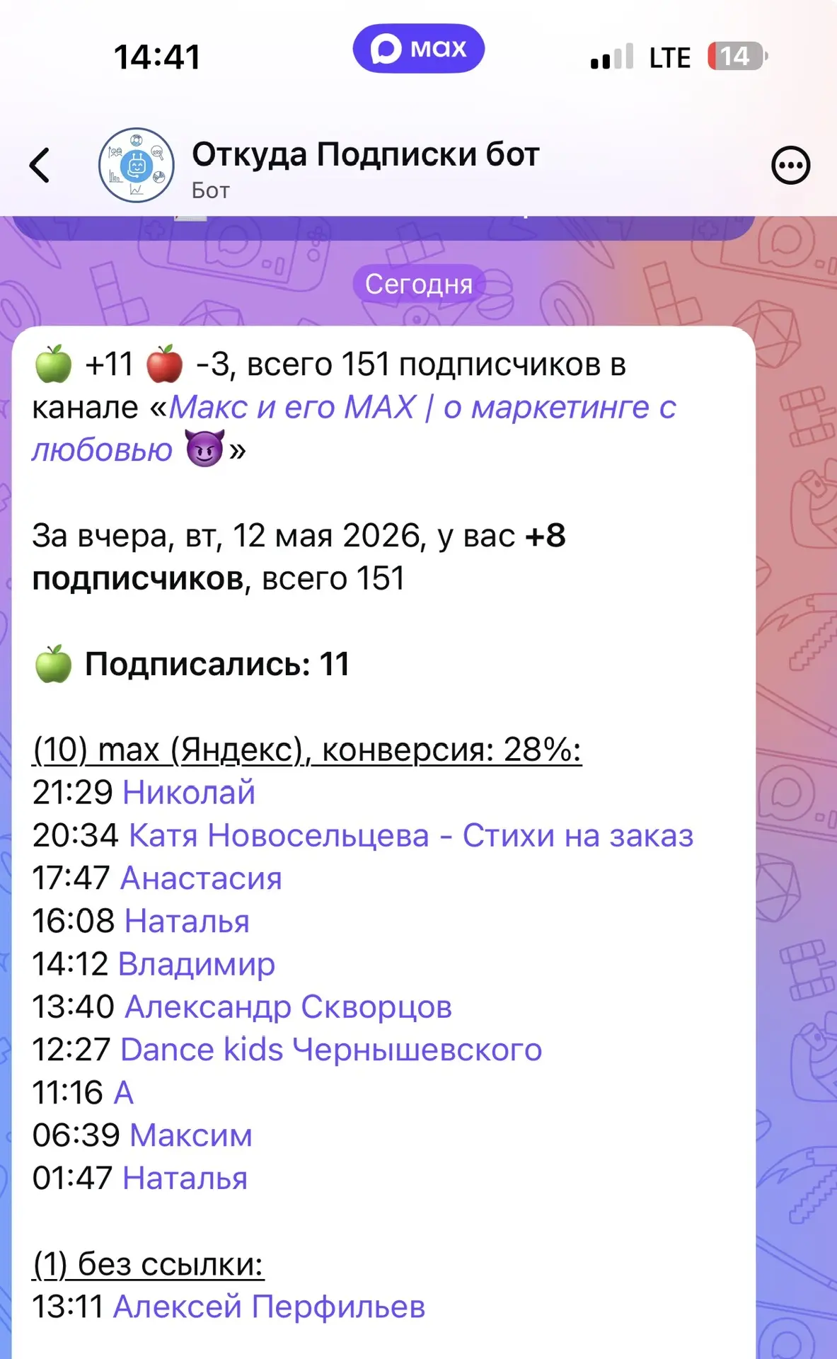 В максе уже 160 подписчиков 🔥🔥🔥