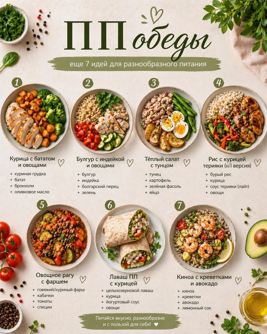 🍎 Вкусные идеи 🥙 💡
