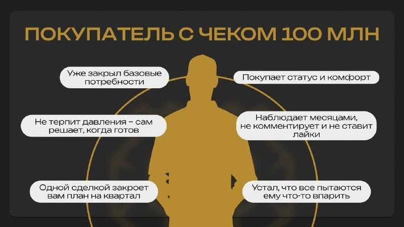 Как научиться работать с премиумом и закрывать план на месяц одной сделкой