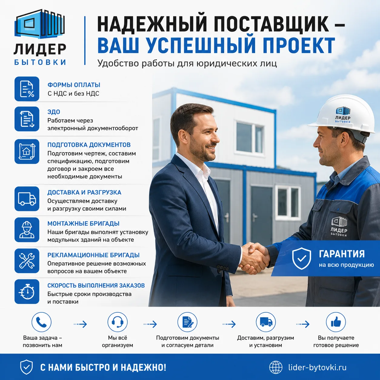 Работать с «Лидер Бытовки» — удобно, быстро и надежно.
