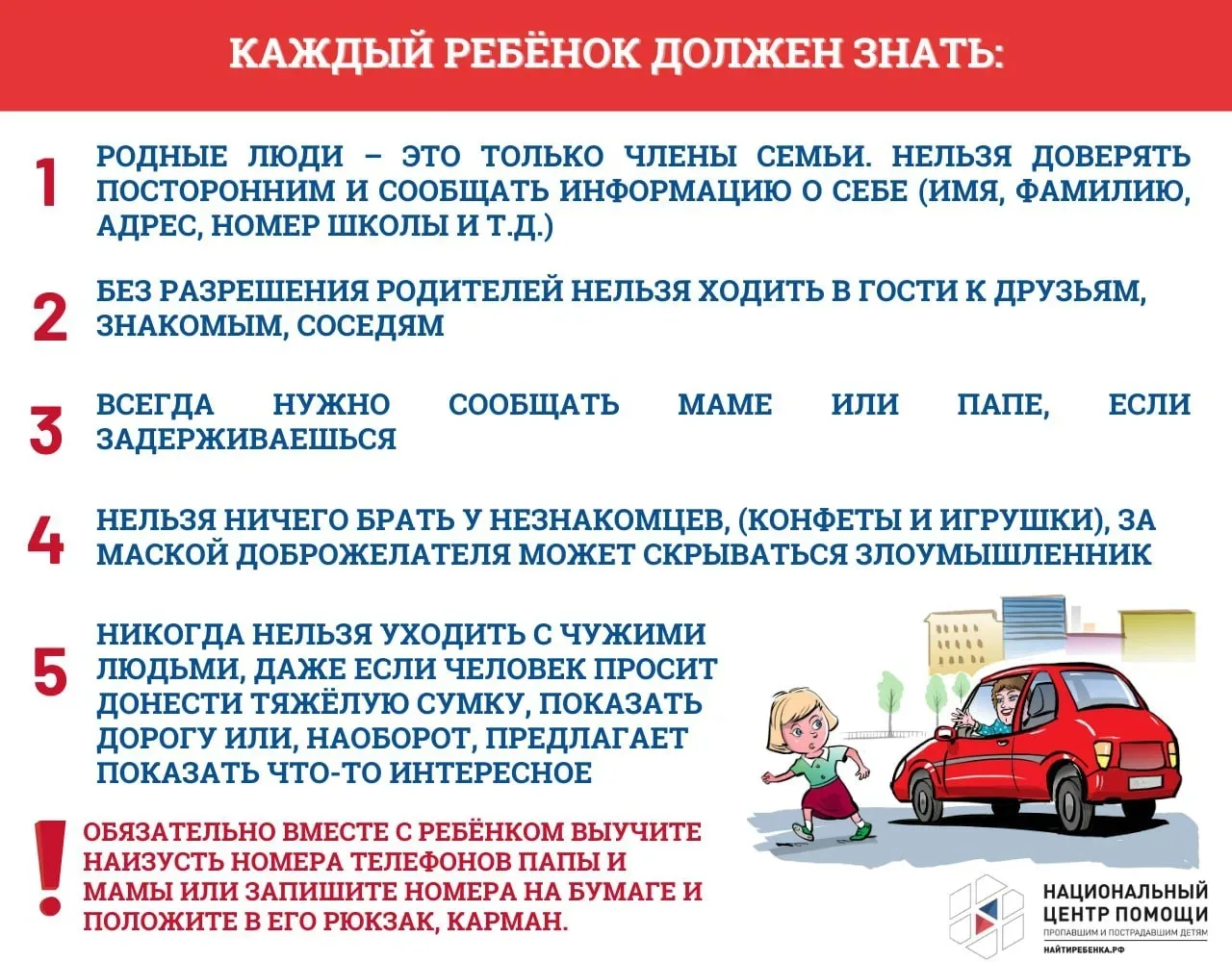 А вы знаете, каких правил безопасности нужно придерживаться ребенку?
